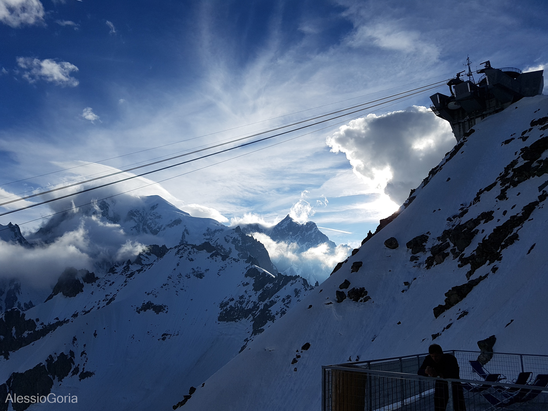 Verso l'alto.